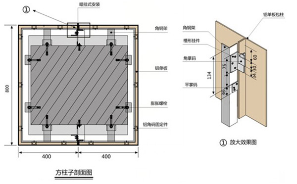 包柱鋁單板安裝示意節(jié)點(diǎn)圖