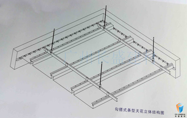 勾搭式條型天花立體結(jié)構(gòu)圖